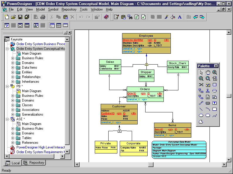 javacom: あなたとJava