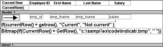 The header band in the sample Data Window object displays the computed field Current Row ( ). The first line of the Detail band displays a right arrow and the columns emp _ i d, emp _ f name, emp _ l name, and salary. The next line displays If ( current Row ( ) = get row ( ) , " Current " , " Not current " ). The last line of the Detail band displays Bitmap ( If ( Current Row ( ) = Get Row ( ), " c :  s a m p l  e x  c o d e  i n d i c a t r dot b m p " , " " ) ).