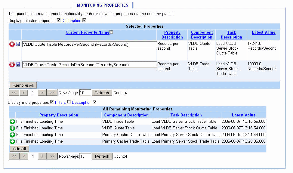 Administration Monitoring Properties panel