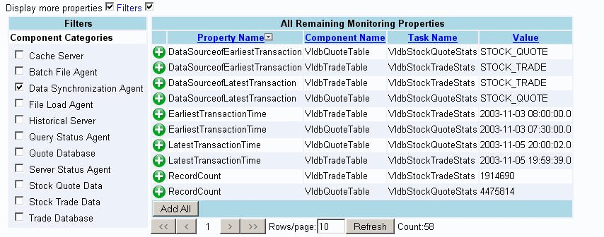Administration Monitoring Properties Filters panel