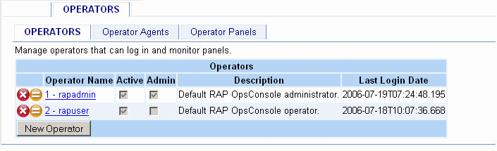 Administration Operators panel