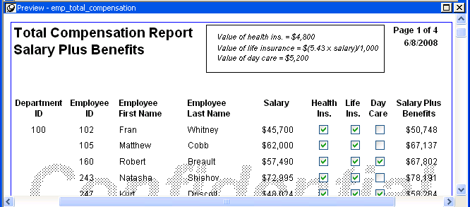 A sample Tabular presentation style is shown