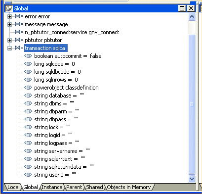 Shown is the Global variables view. Transaction sequel c a is expanded, and under it is the string DBMS equals " "