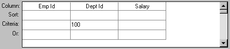 The sample shows the grid from the bottom of the Quick Select dialog box. At left are four labels for the rows of the grid. They are column, sort, criteria, or. Three column names display: Emp I D, Dept I D, and Salary. Displayed in the cell for Department I D Criteria is the number one hundred.