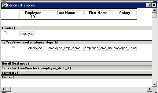 The sample shows the design view of the report with the department ID at the first tree view level and the employee’s ID, name, and salary in the detail band. 