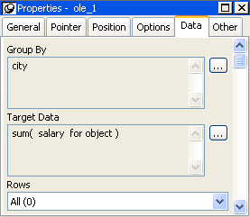 The sample shows the Data property page. It has a Group By box displaying the column name city and a Target Data box displaying the expression city, sum ( salary for object ). At bottom is a drop down list labeled Rows with the selection displayed as All ( 0 ).