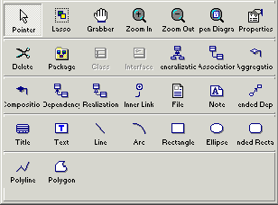 List of tools in the PowerDesigner palette of the plug-in. The tools are: Pointer, Lasso, Grabber, Zoom In, Zoom Out, Open Diagram, Properties, Delete, Package, Generalization, Association, Aggregation, Dependency, Realization, Inner Link, File, Note, Link/External Dependency, Title, Text, Line, Arc, Rectangle, Ellipse, Rounded Rectangle, Polyline, and Polygon. Class and Interface buttons are grayed in the picture.