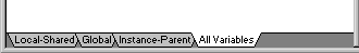 The sample shows a series of tab. From left to right, they are labeled Local - Shared, Global, Instance - Parent, and All Variables. The All Variables tab is highlighted.