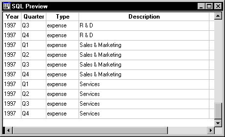 Shown is a Sequel Preview view of a query that returns data for the columns Year, Quarter, Type, and Description.