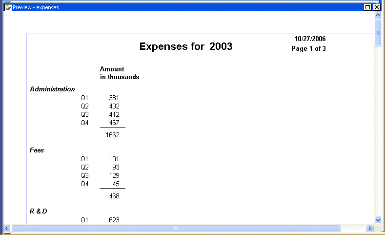 Shown is the Preview view for the Expenses report. At top center is the title Expenses for 1995, the date and page display at upper right, and the text Amount in thousands shows below the title at lower left. Entries are sorted by Description, with a group of data rows for quarter and amount labeled Administration at top, followed by the total for the group, and then a group of data labeled Fees.