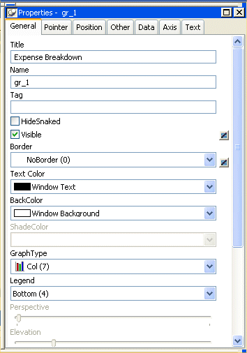 Shown is the General page of the Properties view with all the properties of the graph such as the Title Expense Breakdown, the Name g r _ 1, and all the settings for borders and colors.