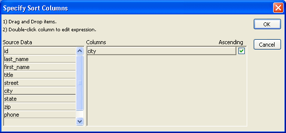 Shown is the Specify Sort Columns dialog box. It shows instructions to Drag and Drop items and then Double click the column to edit. At left is a scrollable list of Source Data. At right is the Columns area with the column named city.