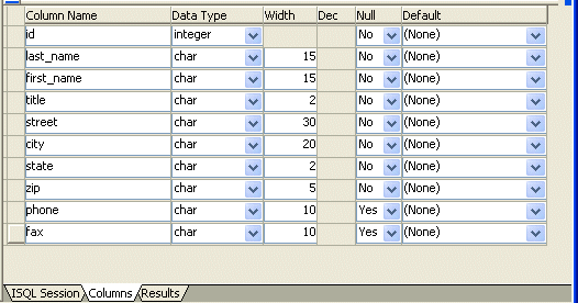 Shown is the Columns view with entries matching those in the table of values that precedes this illustration. 