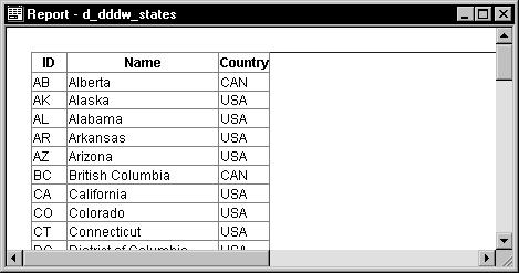 Shown is the d _ d d d w _ states report. It is a table with three columns labeled I D, Name, and Country and rows of data that are alphabetically ordered by I D, such as A B Alberta Canada followed by A K Alaska  U S A. 