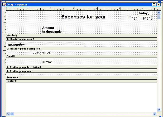 Shown is the Design view of the Report painter. In the Header band are the centered report title Expenses for year, time and page computed fields at upper right, and a rectangle around the text Amount in thousands at lower left. The Header group description band has a rectangle around the word description. The Detail band shows quart and amount. The Trailer group description band partially displays a computed field as sum ( ar.