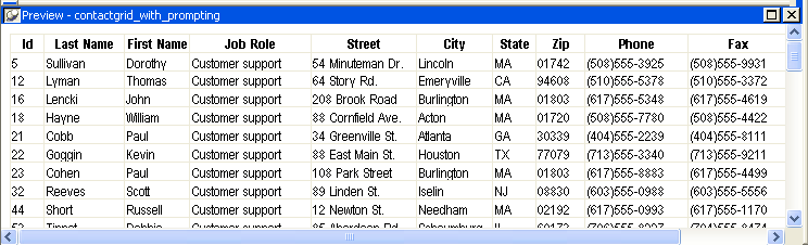 Shown is the Preview view of the report named contact grid _ with _ prompting. It has columns for I d, Last Name, First Name, Job Role, Address, Phone, and Fax. For every row of data, only Customer Support appears in the Job Role column.