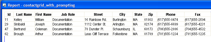 Shown is the report named contact grid _ with _ prompting. It has columns for I d, Last Name, First Name, Job Role, Address, Phone, and Fax. All the entries show Documentation in the Job Role column.