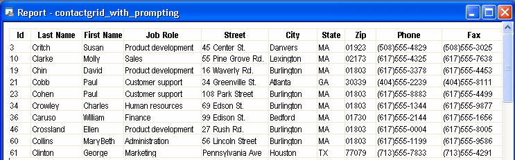 Shown is the report named contact grid _ with _ prompting. It has columns for I d, Last Name, First Name, Job Role, Address, Phone, and Fax. All the entries for Last Name start with the letter c.