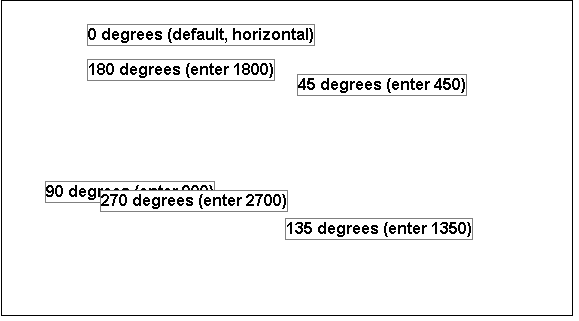 The sample shows the Design view with a number of text controls. One is 180 degrees ( enter 1800 ).