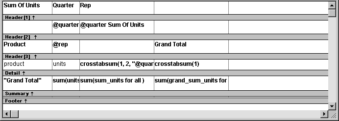 In the Design view, Header 1 is defined as Sum of Units, Quarter, and Rep. Next is Header 2, shown as blank, @ quarter, and @ quarter Sum of Units. Header 3 includes Product, @ rep, a blank, and Grand Total. Next is the Detail band, which includes product, units, and crosstabsum ( one, two, " @ quar, and cross tab sum ( one ). Next is Summary, shown as " Grand Total " and the expression sum ( units, sum ( sum _ units for all ), and sum ( grand _ sum _ units for. Some of the displayed expressions are truncated in the sample, but the  Design view allows you to scroll to see the full expressions.