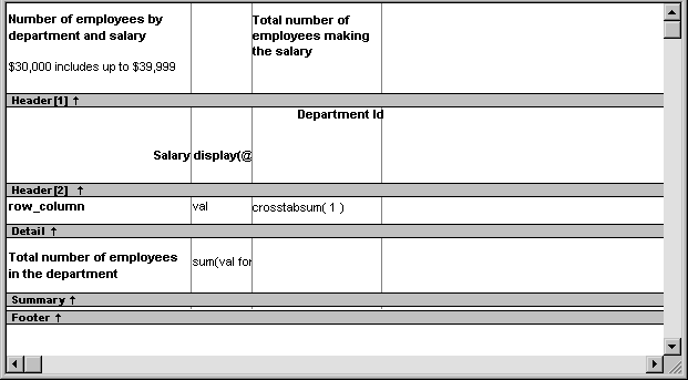 In the leftmost area of the Header 1 band, you will see the title and subtitle. The next area is blank. The third area reads "Total number of employees making the salary." Next is the Header 2 band. In the leftmost area is the truncated expression display for Salary. Department I D is at the top of the third. In the Detail band, row _ column, val, and cross tab sum ( one ) are in each of the three areas, respectively. Next is the Summary band. The leftmost area displays "Total number of employees in the department" and the second area shows the truncated version of the expression used to calculate the totals.