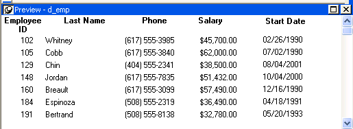 The sample shows five columns of data with display formats applied. 