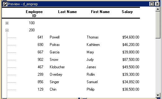 The sample shows a preview of the report with the node for Department two hundred expanded to display employee details.