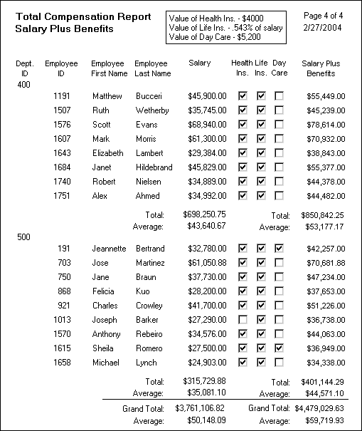 A Data Window is shown