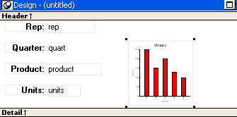 The sample shows the Design view.