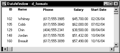 Shown is a list of employee entries with formatted columns of data. The Phone number column, for example, has three numbers grouped in parentheses for area code, a space, then three more numbers, a hyphen, and four more numbers. Entries in the Salary column have a dollar sign, five figures with a comma to set off hundreds, a decimal point, and two decimal places.