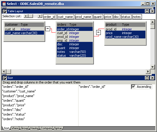 Shown is the Table Layout view of the DataWindow painter. This view contains representations of the customer, orders, and product tables. In the customer table, one column is selected. In the orders table, five columns are selected, and in the product table, two columns are selected. The Sort view displays below the Table Layout view and indicates that the columns will be sorted in ascending order by order i d. 