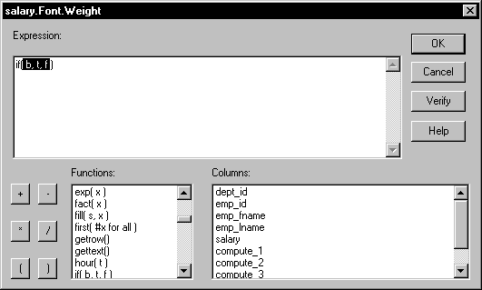 The sample expression dialog box is titled salary dot font dot weight. It displays an Expression template that has been selected from the Functions box for the font weight of the salary column. The expression reads if ( b, t, f ). B represents boolean, t represents true, and f represents false. 