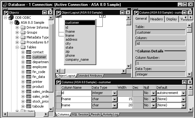 Shown is the default layout of the Database painter. On the left is the Objects view, which is a tree view listing of database interfaces and profiles. The Object Layout view is in the top middle. It displays a class diagram of selected database tables. In this picture, the customer table is shown. The Object Details view is at the top right. Its title changes depending on the object selected. In the picture, the I D column is selected, and properties for this column display on the Generat tab page of the view. At the bottom right is a stack of four views, Columns, Interactive Sequel, Session, Results, and Activity Log.