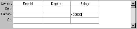 The sample shows the grid from the bottom of the Quick Select page of the Data Window wizards. At left are four labels for the rows of the grid. They are column, sort, criteria, or. Three column names display: Emp I D, Dept I D, and Salary. Displayed in the cell for Salary Criteria is the expression less than 50000.