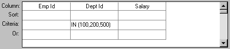 Shown is the grid from the bottom of the Quick Select page of the Data Window wizards. At left are four labels for the rows of the grid. They are column, sort, criteria, or. Three column names display: Emp I D, Dept I D, and Salary. The criteria row for the department I D column displays the expression IN ( 100, 200, 500 ).