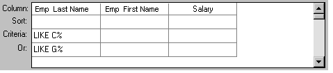 Shown is the grid from the bottom of the Quick Select page of the Data Window wizards. At left are four labels for the rows of the grid. They are column, sort, criteria, or. Three column names display: Emp Last Name, Emp First Name, and Salary. For the Emp Last Name column, the criteria row shows the expression LIKE C %, and the Or row shows the expression  LIKE G %.  