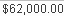 The example shows the value 62000 with a dollar sign on the left and a comma between 62 and its five trailing zeros. The last two zeros are separated from the first three zeros by a decimal point. 