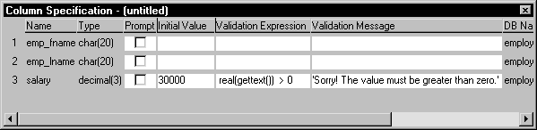 The sample displays the Column Specification view of the Data Window painter. It lists three column names. The third row displays the column Name Salary. Its data type is listed under the Type column as decimal ( 3 ). For Salary, the initial value displayed is 3000, the Validation Expression is real ( get text (  ) ) greater than 0, and the Validation Message is " Sorry ! The value must be greater than zero. "