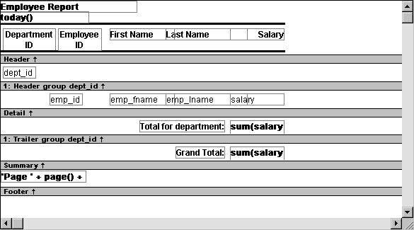 The sample shows the Design view for a Group style Data Window object with the title Employee Report and the today ( ) expression below the title. The Header band has five column headers. Below that, a band labeled Header Group dept _ I D displays the column dept _ i d. Then the Detail band lists the remaining four column names. The Trailer group dept _ i d band includes an expression for a salary total by department, and a summary band has an expression for the Grand Total of salaries for all departments combined. The footer band has an expression for the page number.