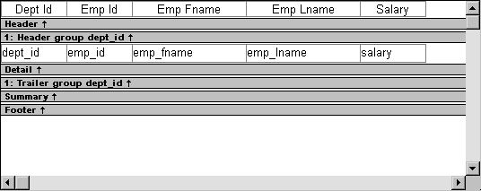 The sample shows the Design view of the Data Window painter with a Header Group dept _ i d band inserted after the header band, and a Trailer Group dept i d band inserted before the Summary band. The sample does not display any content for the Group Header and Trailer bands.