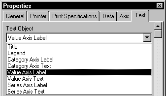 The sample shows the Text Object drop down list box on the Text page in the Properties view. The Value Axis Label is highlighted in the list of available text objects and displayed as the selected Text Object. 