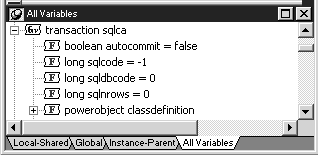 The sample shows a series of tabs. From left to right, they are labeled Local dash Shared, Global, Instance dash Parent, and All Variables. The All Variables tab is highlighted.