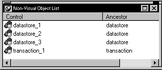 Shown is the Non-Visual Object List. At left is a Control column listing sample objects such as data store _ 1 and transaction _ 1. At right is a column that shows the ancestor for each control, such as data store and transaction.