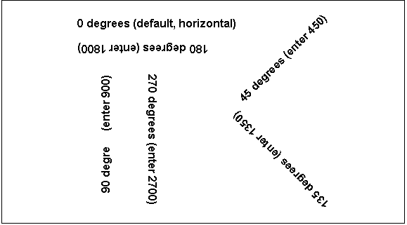 This sample shows text controls in the Preview view. Each control is rotated appropriately. For example, the control 180 degrees ( enter 1800 ) is upside down. This is how the control will display at runtime.