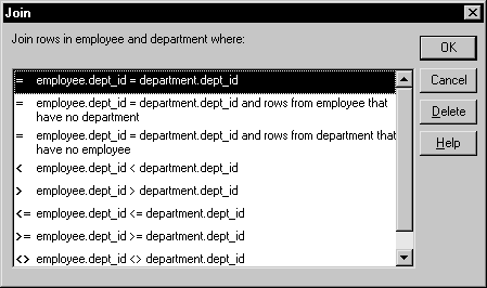 The sample shows the Join dialog box. At the top, the label for a multi line edit box states Join rows in employee and department where:. Beneath this label is the multi line edit box with a list of possible join operators for the employee and department tables Highlighted is the line showing the equality operator that links the dept _ i d column in the employee table to the dept _ i d column in the department table.