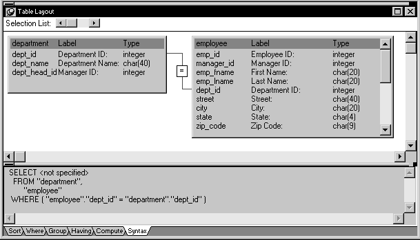 The sample shows the Table Layout view of the Select painter. The view displays the columns of department and employee tables, listing the columns in each. The name, label, and datatype for each column is shown, and the tables are joined at the dept _ i d column. The Syntax view at the bottom of the sample screen displays the sequel Select statement for the table selections.