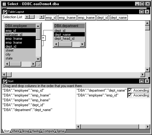 The sample shows the Sort view open beneath the Table Layout view of the Database painter. Displayed at left are five columns selected from D B A dot employee and D B A dot department. Two columns have been dragged to the right side and arranged in order. First is " D B A " dot " department " dot " dept _ name " and below it is " D B A " dot " employee " dot " emp _ id ". To the right of both columns is a selected Ascending check box.