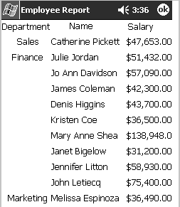 The sample shows a page with the column headers Department, Name, and Salary. Under Department, the department name Finance appears once for multiple rows of data. Its repeating values have been suppressed.