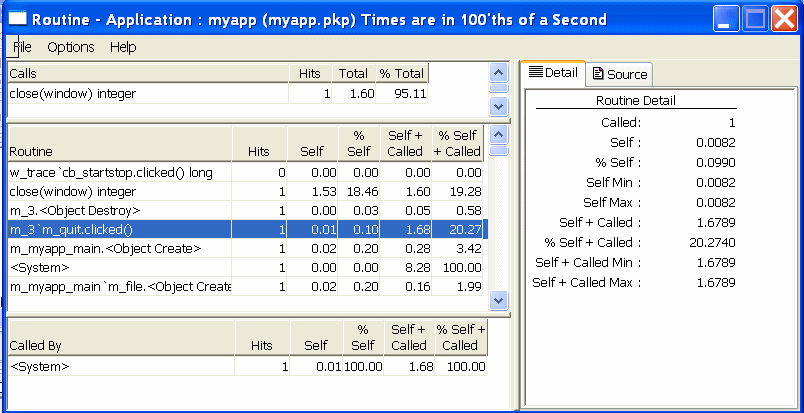 The sample shows a Data Window at top left titled Calls. It shows the functions and events called by the current routine. The middle Data Window, titled Routine, highlights the current routine. Visible are figures for Hits, Self, %Self, and Self plus Called for all routines on the list. The Data Window at bottom left shows < System > as the origin of the call to the highlighted routine. On the right side of the screen are the tabs Detail and Source. The Detail tab show statistics for the highlighted routine.