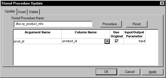 The sample shows the dialog box titled Stored Procedure Update. Three tabs, Update, Insert, and Delete, are shown. The update tab is selected. It shows the name of the selected stored procedure, a Procedure button and a Reset button. Below the stored procedure name, its parameters are displayed. For each parameter, there is a column for Argument Name, a scrollable Column Name area, a check box labeled Use Original, and a column designating whether each is an input or output parameter. 